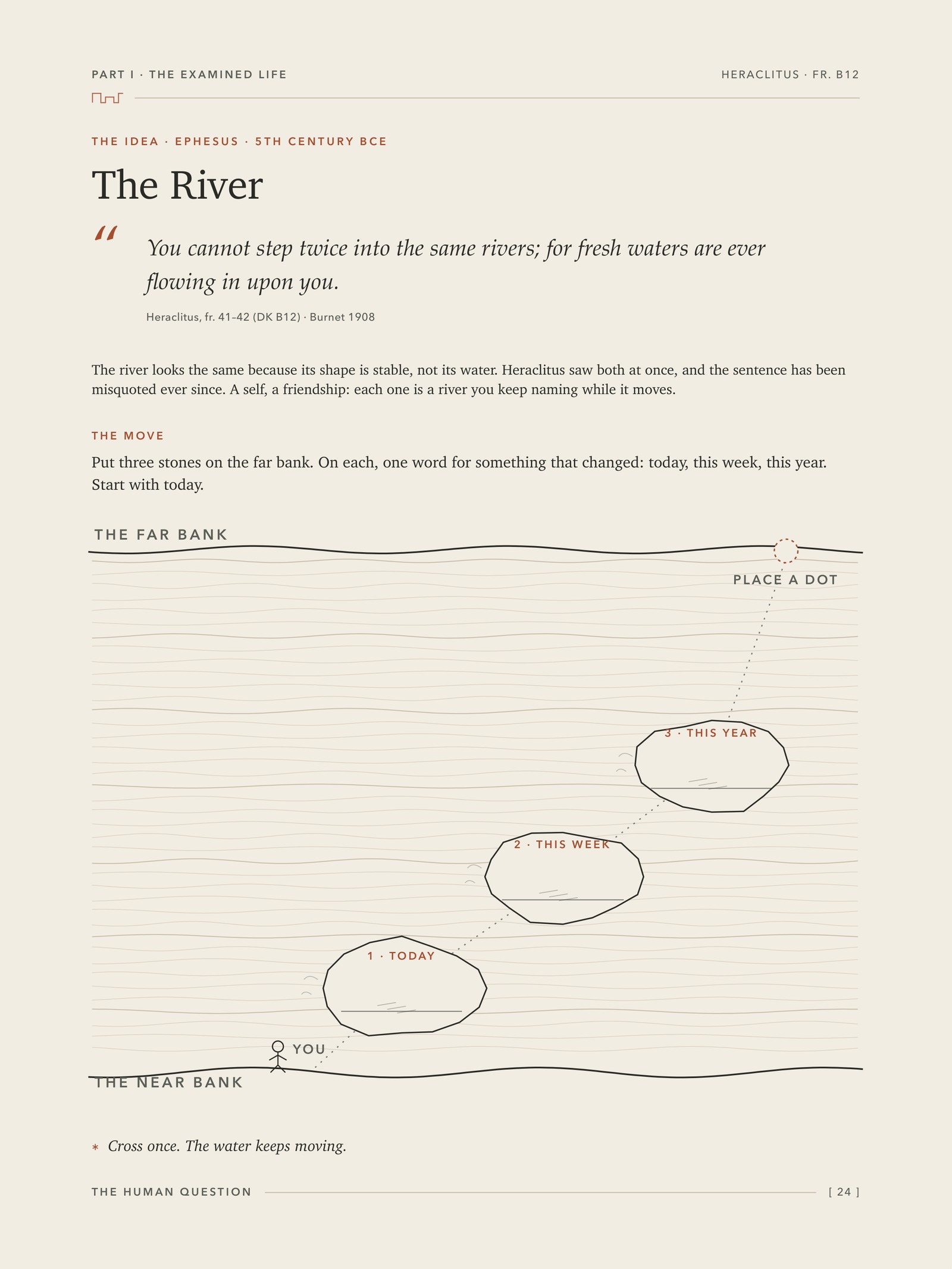 Interior page The River with three writing stones and a far-bank dot