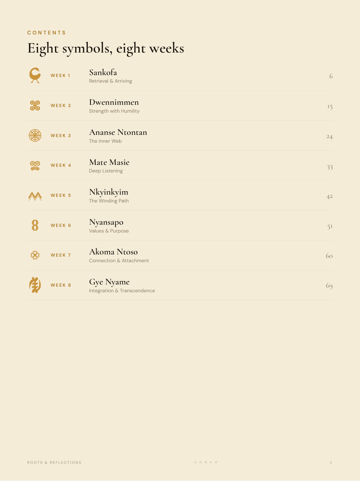 Contents — eight symbols, eight weeks