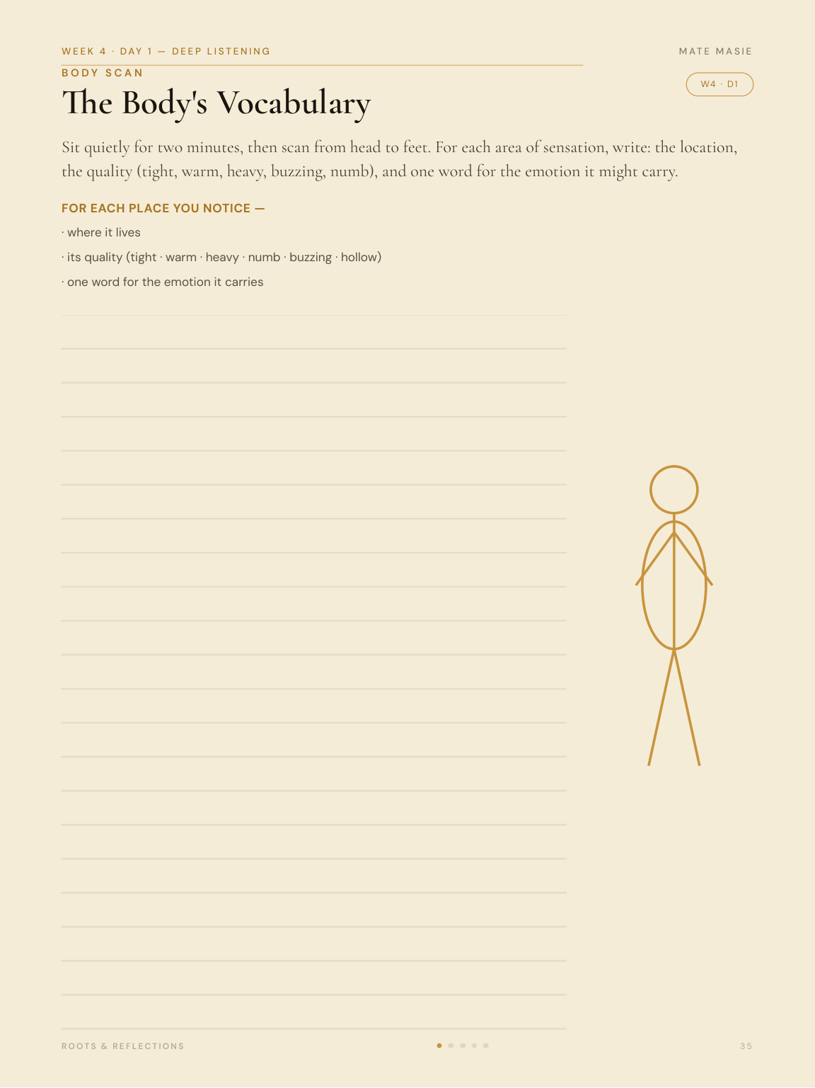 The Body's Vocabulary somatic scan