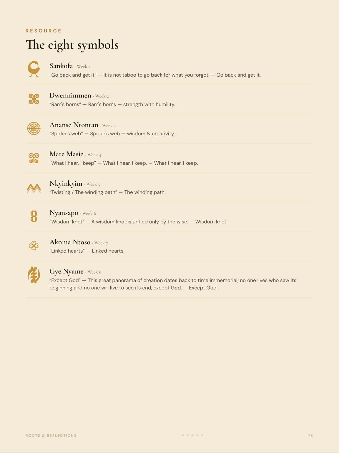 The eight Adinkra symbols