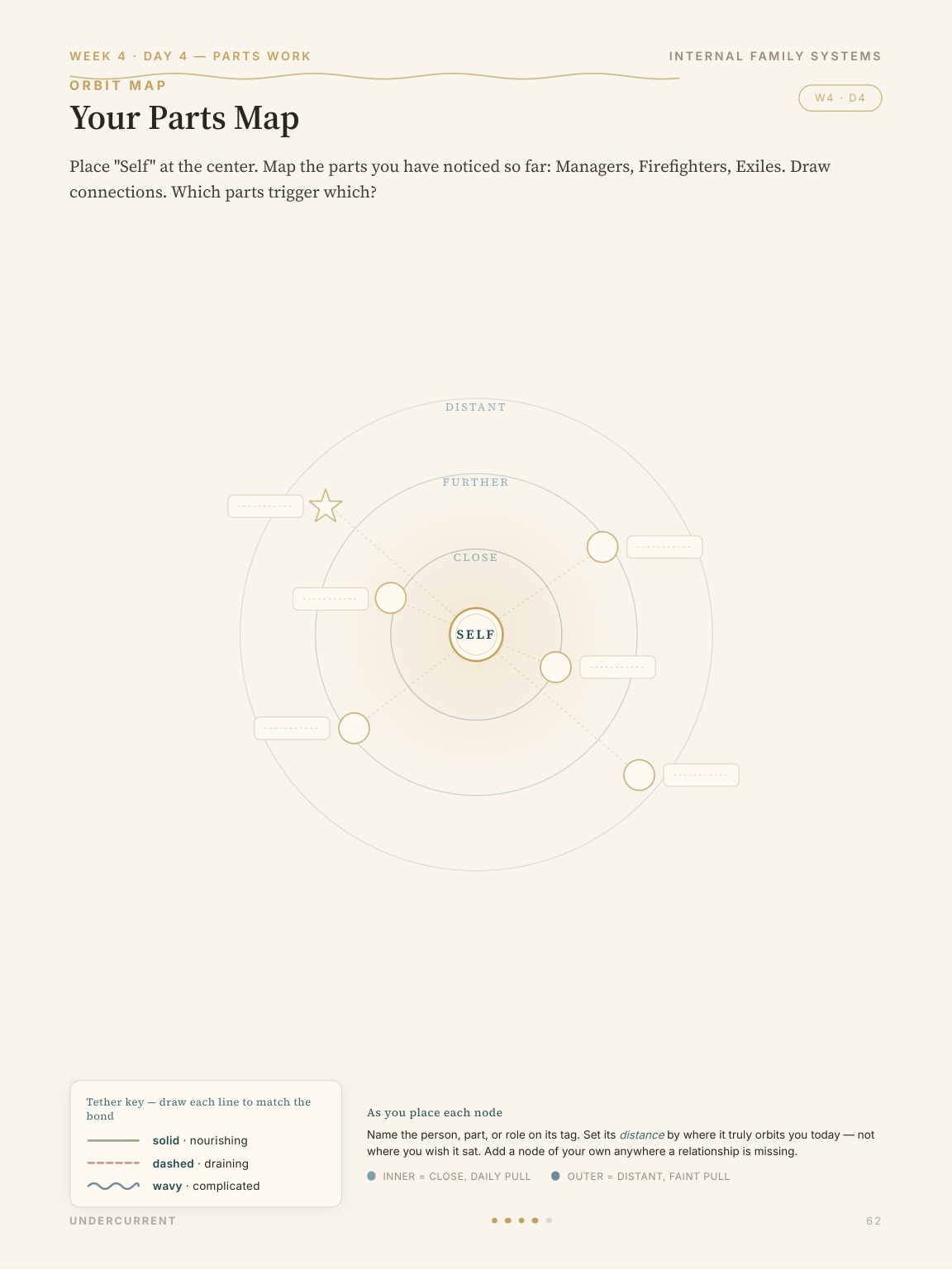 Your Constellation orbit map